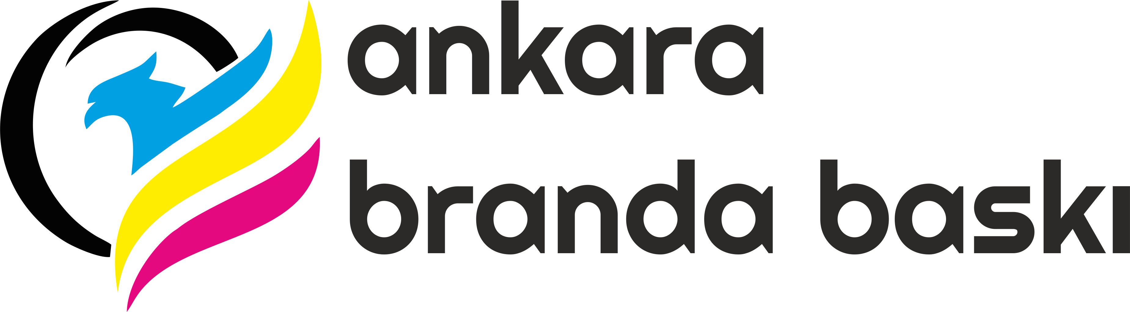 Ankara Branda Baskı 